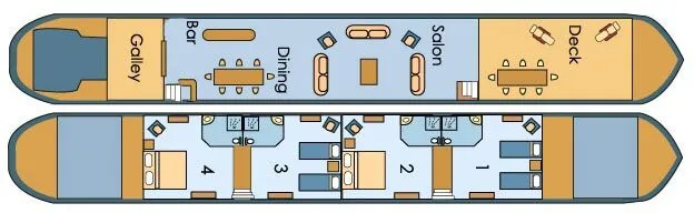 C'est la Vie deck plan: four suites, lounge, dining area, sun deck, and wheelhouse