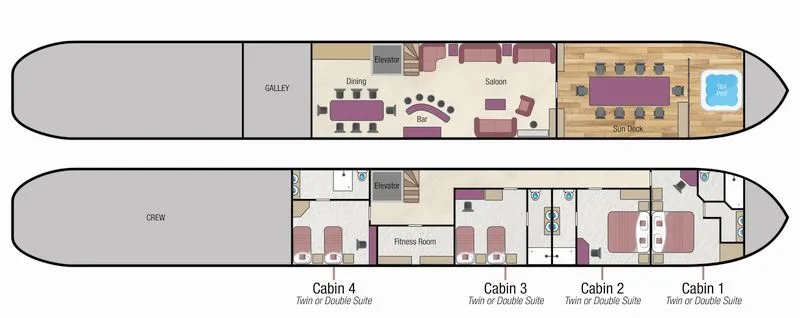 La Nouvelle Etoile deck plan: four cabin suites, saloon with bar and piano, exercise room, and sun deck with spa pool